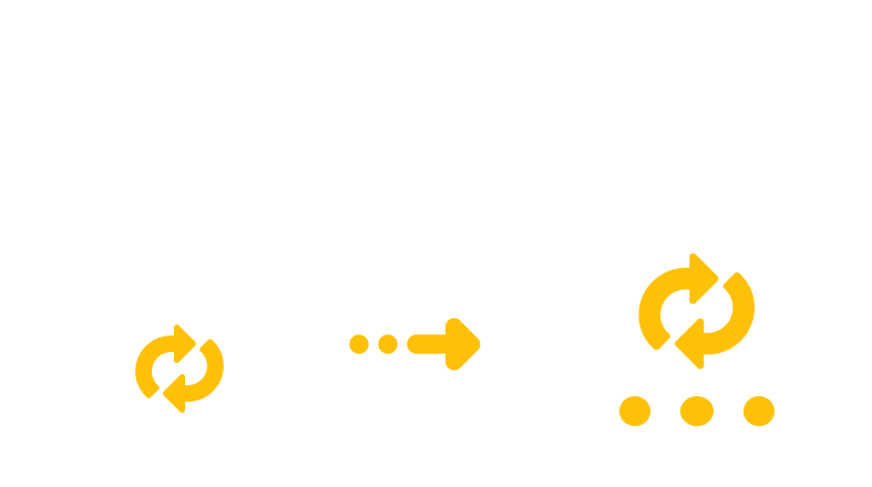 Converting MRW to ABW